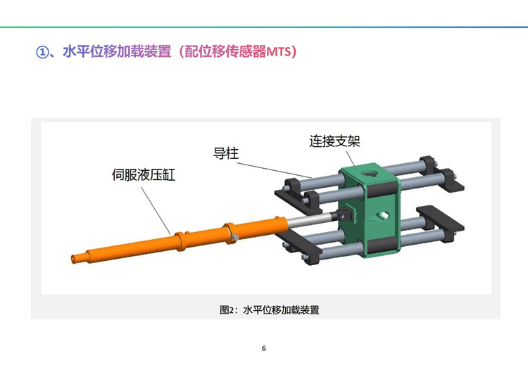 南海一號輸油厚壁立管海底疲勞試驗裝置（A）完全解決方案及工程展示 20241009_07.jpg