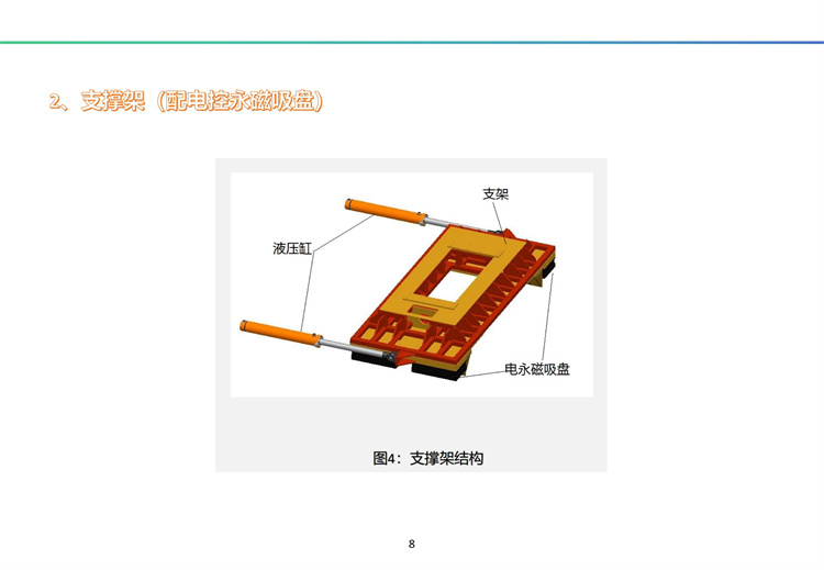 南海一號輸油厚壁立管海底疲勞試驗裝置（A）完全解決方案及工程展示 20241009_09.jpg